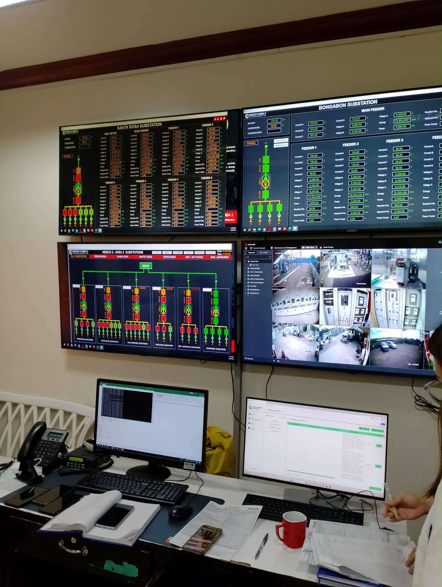 Monitoring Room